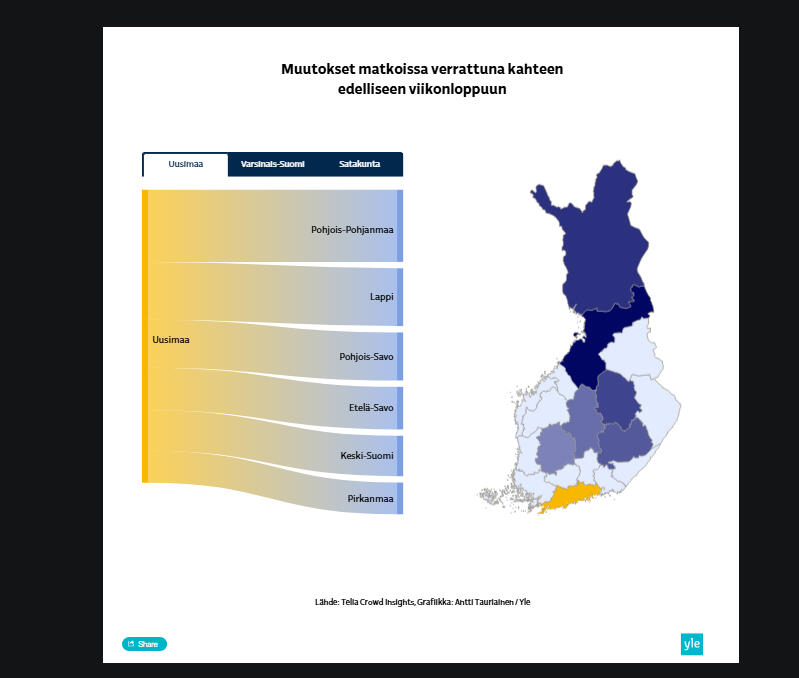 Datajournalismi ja datan visualisointi.